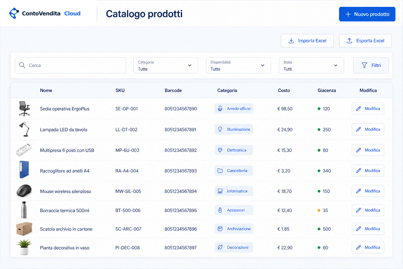 Catalogo ContoVendita Cloud con prodotti, SKU, categorie e disponibilità