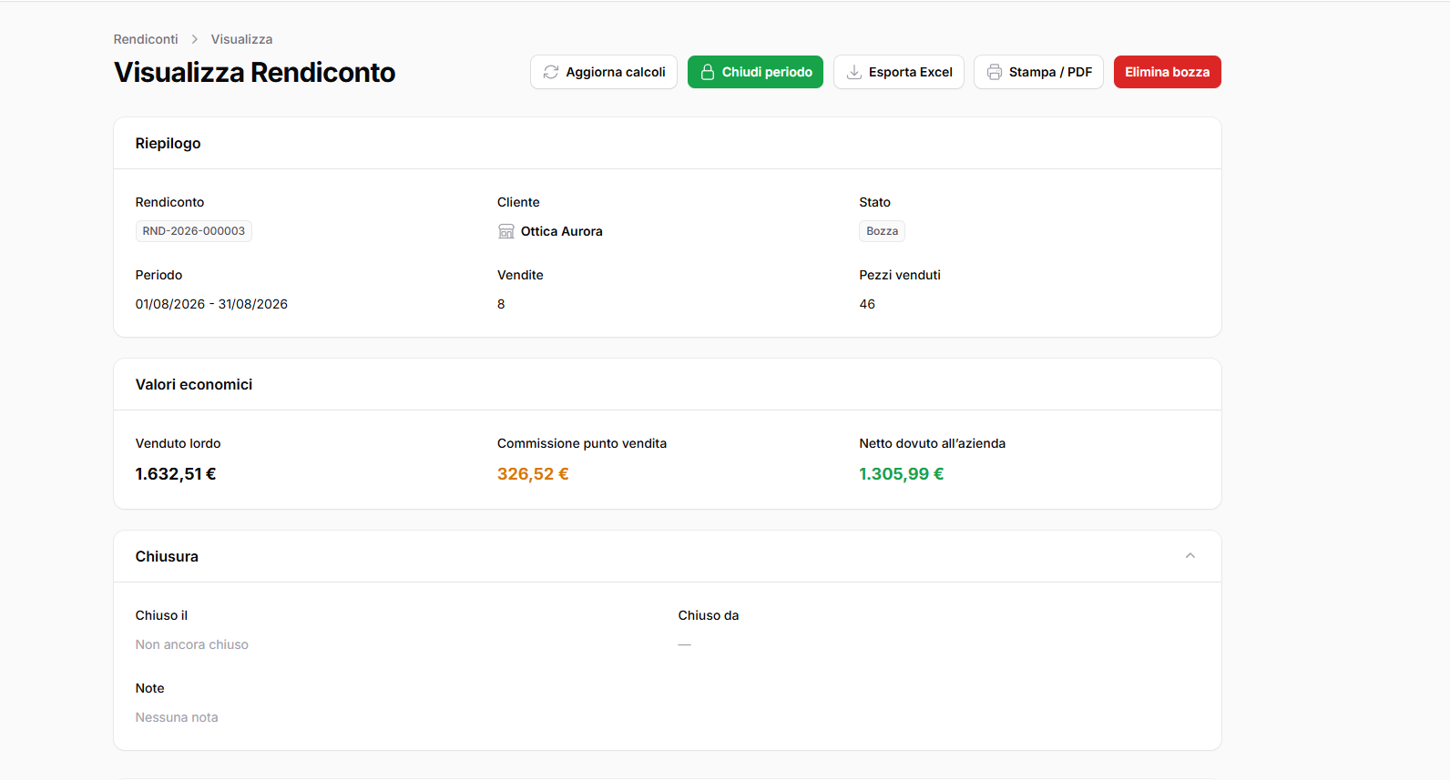 Rendiconto ContoVendita Cloud con venduto lordo, commissione del punto vendita e netto dovuto